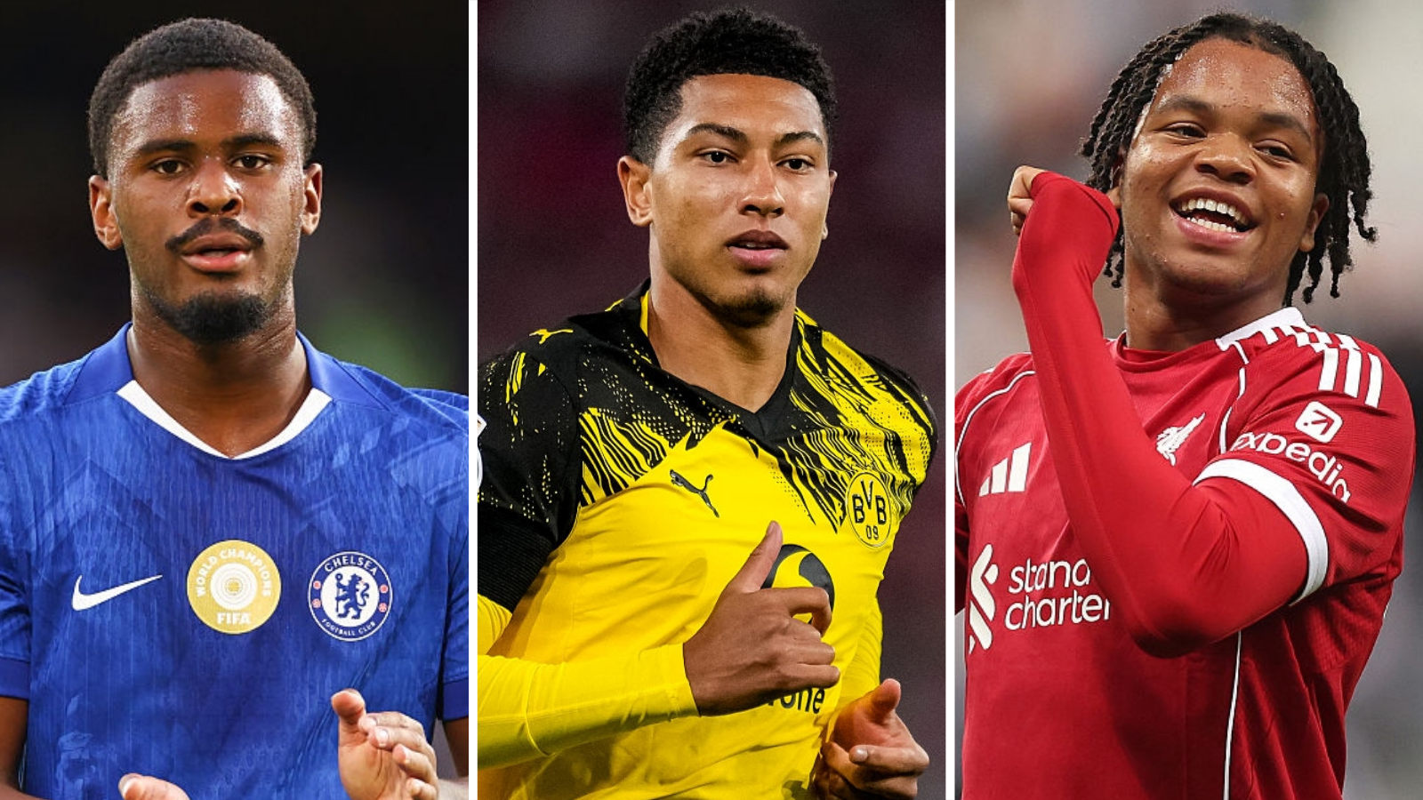 Emerging Talents: Ten Teenage Stars to Watch in the Champions League